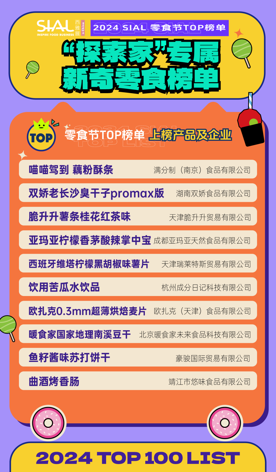 5月28日SIAL零食節攜全新主題亮相SIAL西雅展！