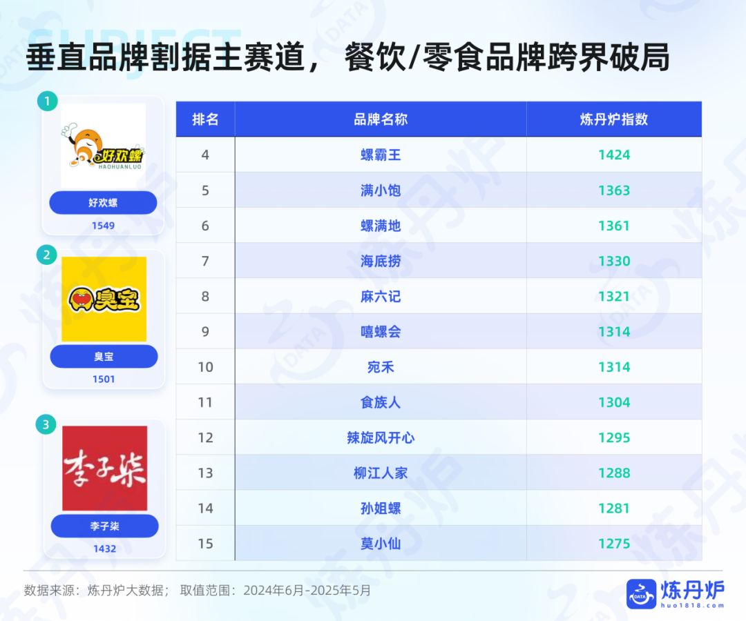 SIAL西雅國際食品展