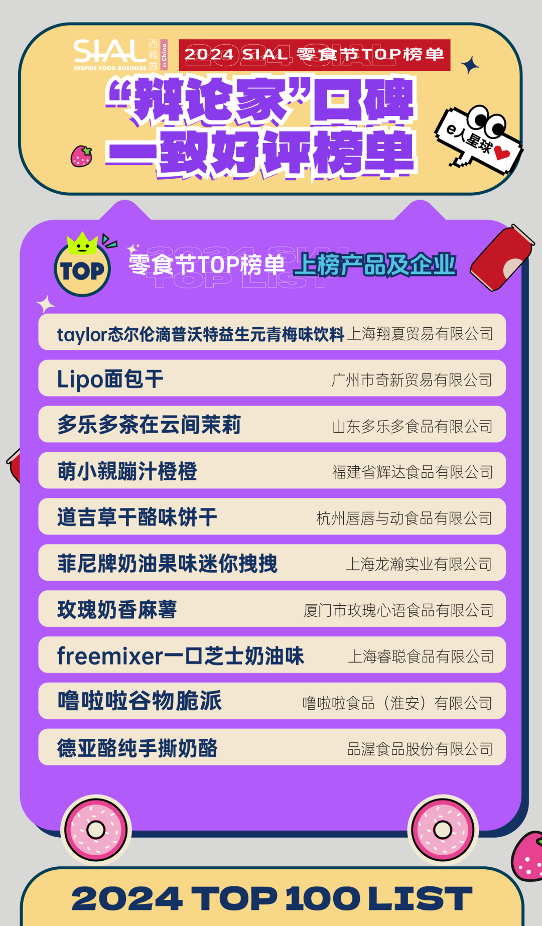 5月28日SIAL零食節攜全新主題亮相SIAL西雅展！