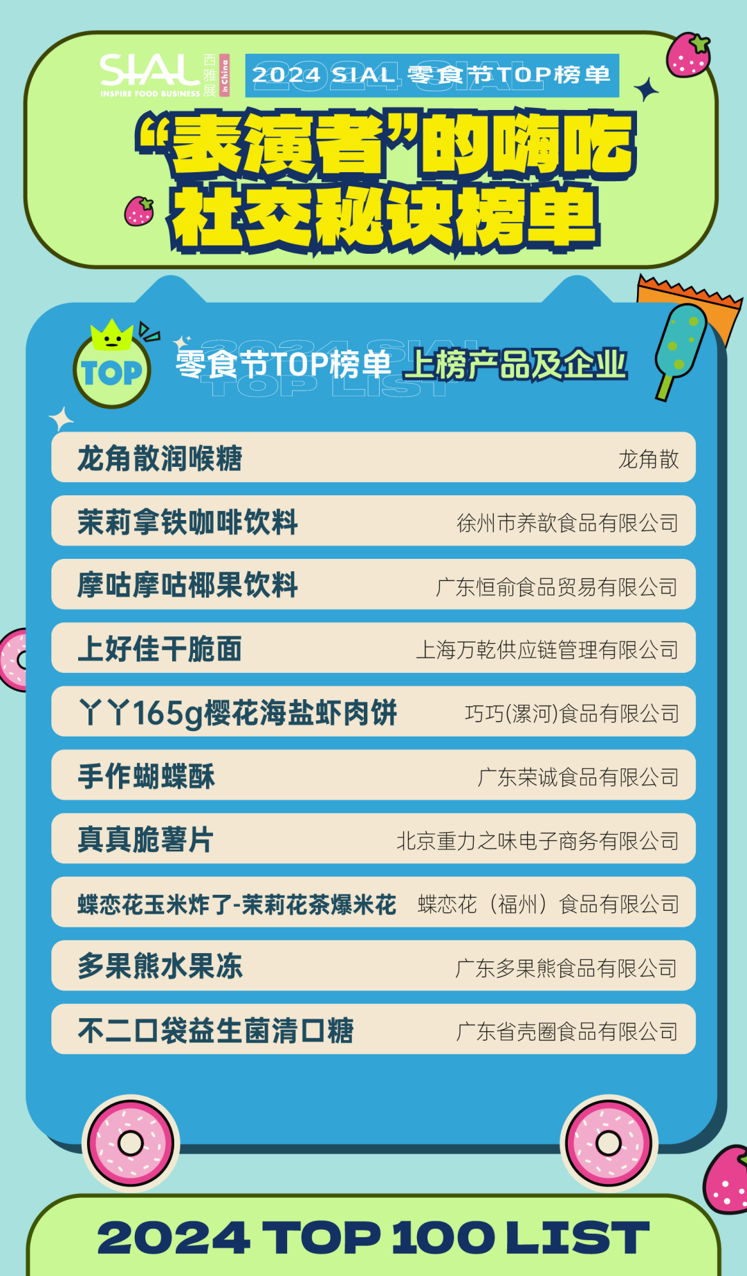 5月28日SIAL零食節攜全新主題亮相SIAL西雅展！