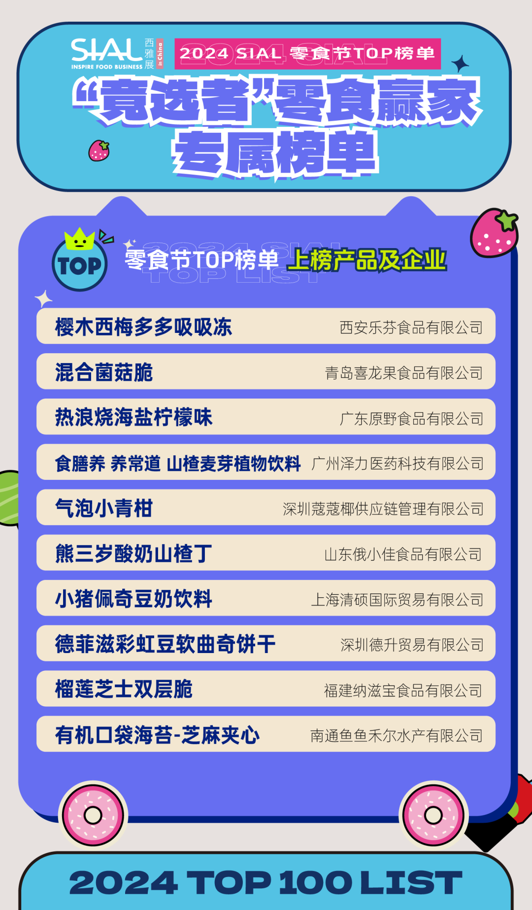 5月28日SIAL零食節攜全新主題亮相SIAL西雅展！