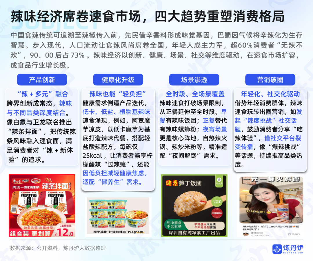 SIAL西雅國際食品展