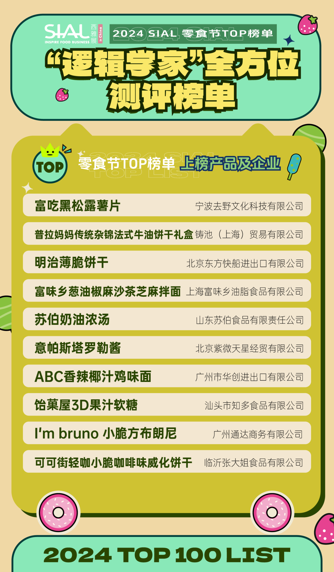 5月28日SIAL零食節攜全新主題亮相SIAL西雅展！