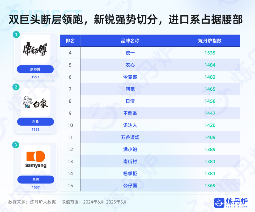 SIAL西雅國際食品展