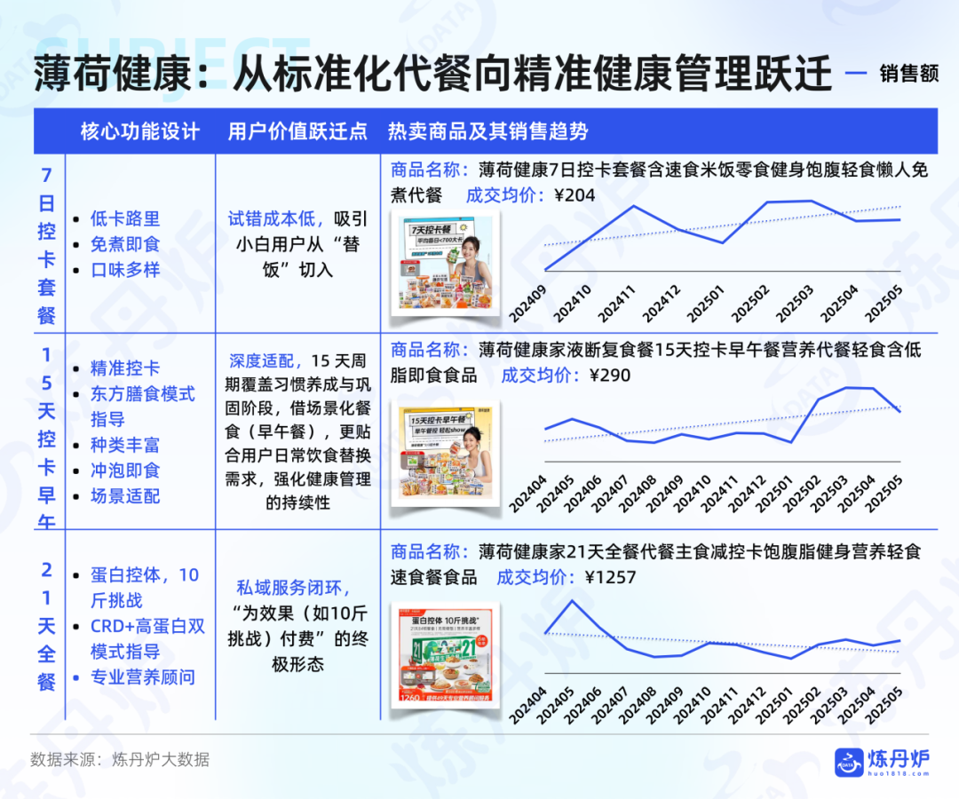 SIAL西雅國際食品展