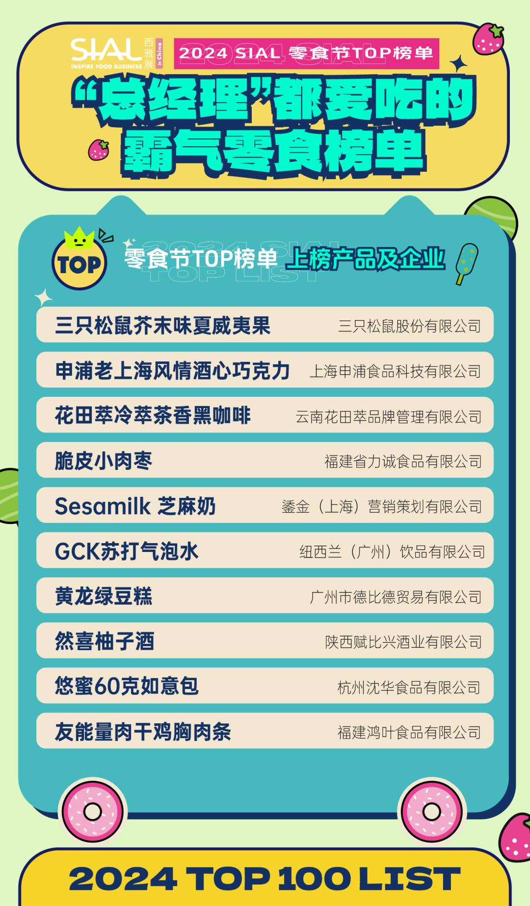 5月28日SIAL零食節攜全新主題亮相SIAL西雅展！