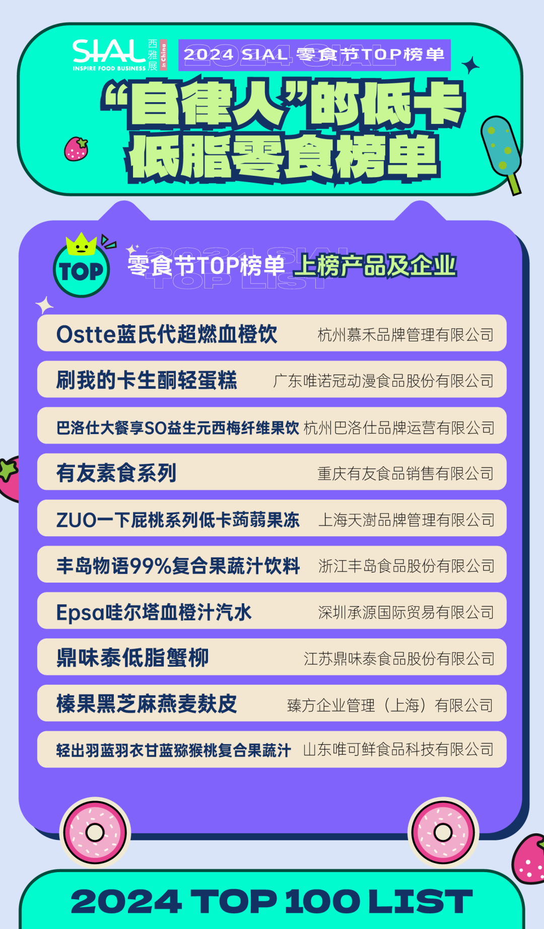 5月28日SIAL零食節攜全新主題亮相SIAL西雅展！