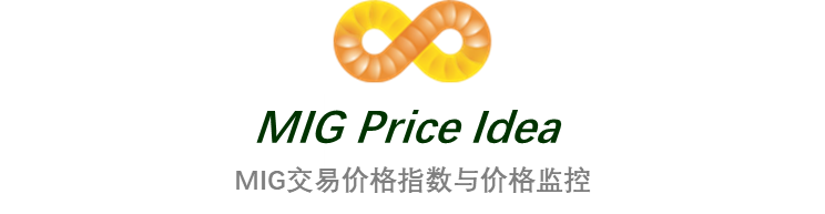 北大荒?I?首農?I?現代悅達 ?新希望?I?中國銀行