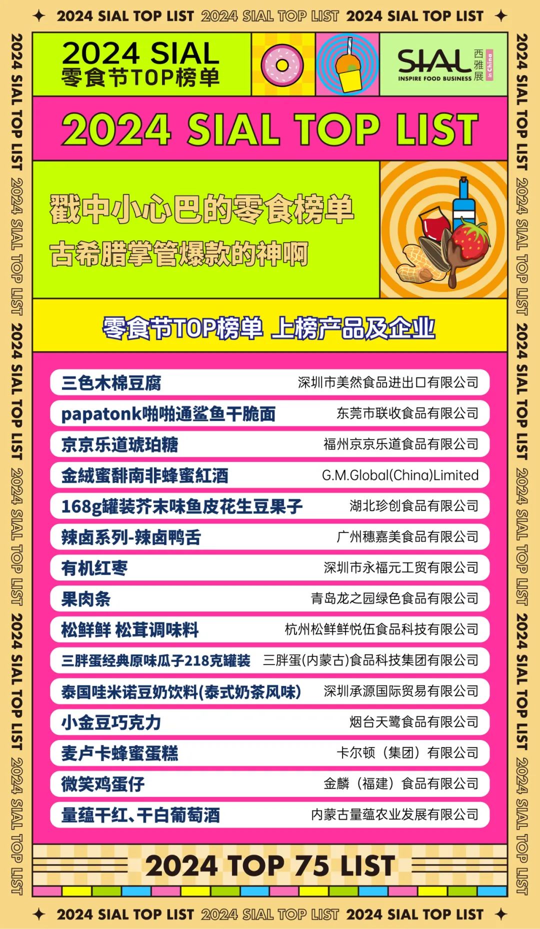 9月2日-4日SIAL 零食節